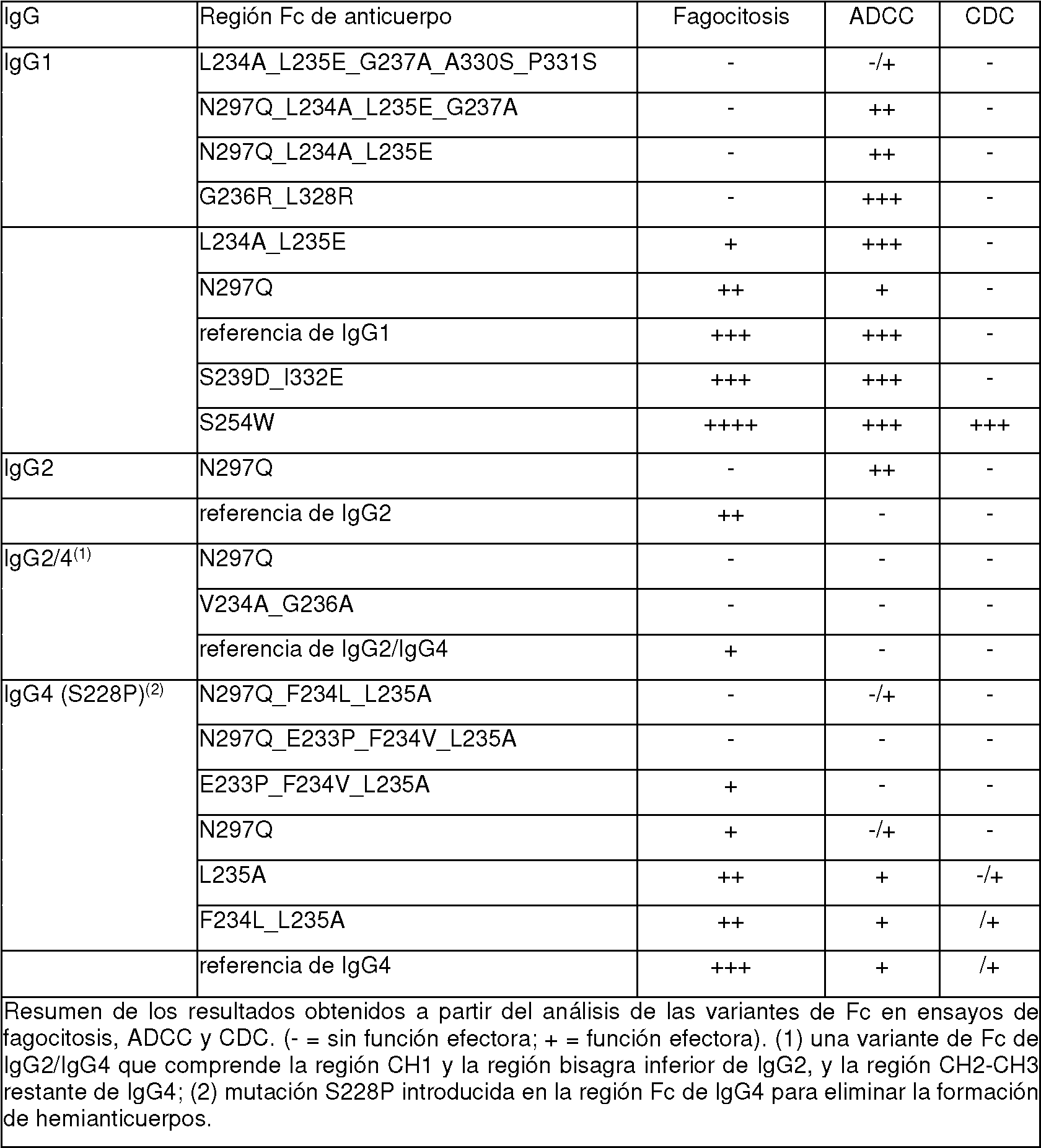 Figure imgf000025_0001