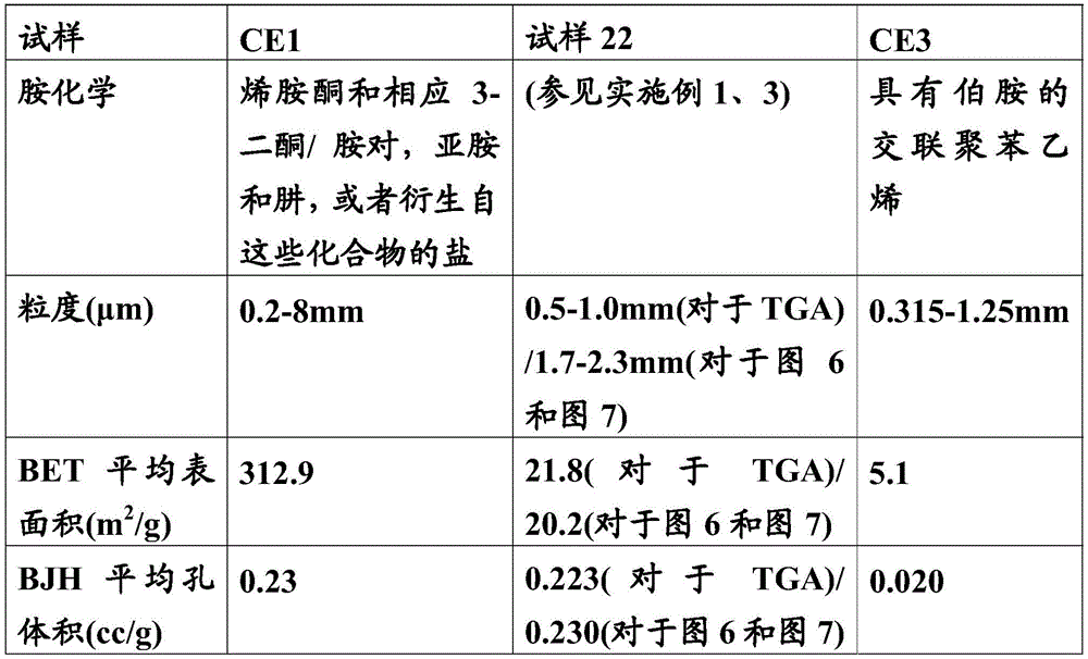 Figure BDA0001759193360000311