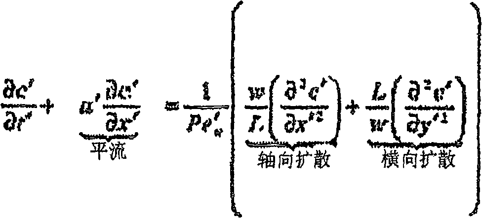 Figure C20048003269300191