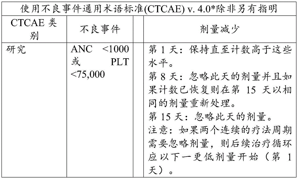 Figure BDA0003024424790000242