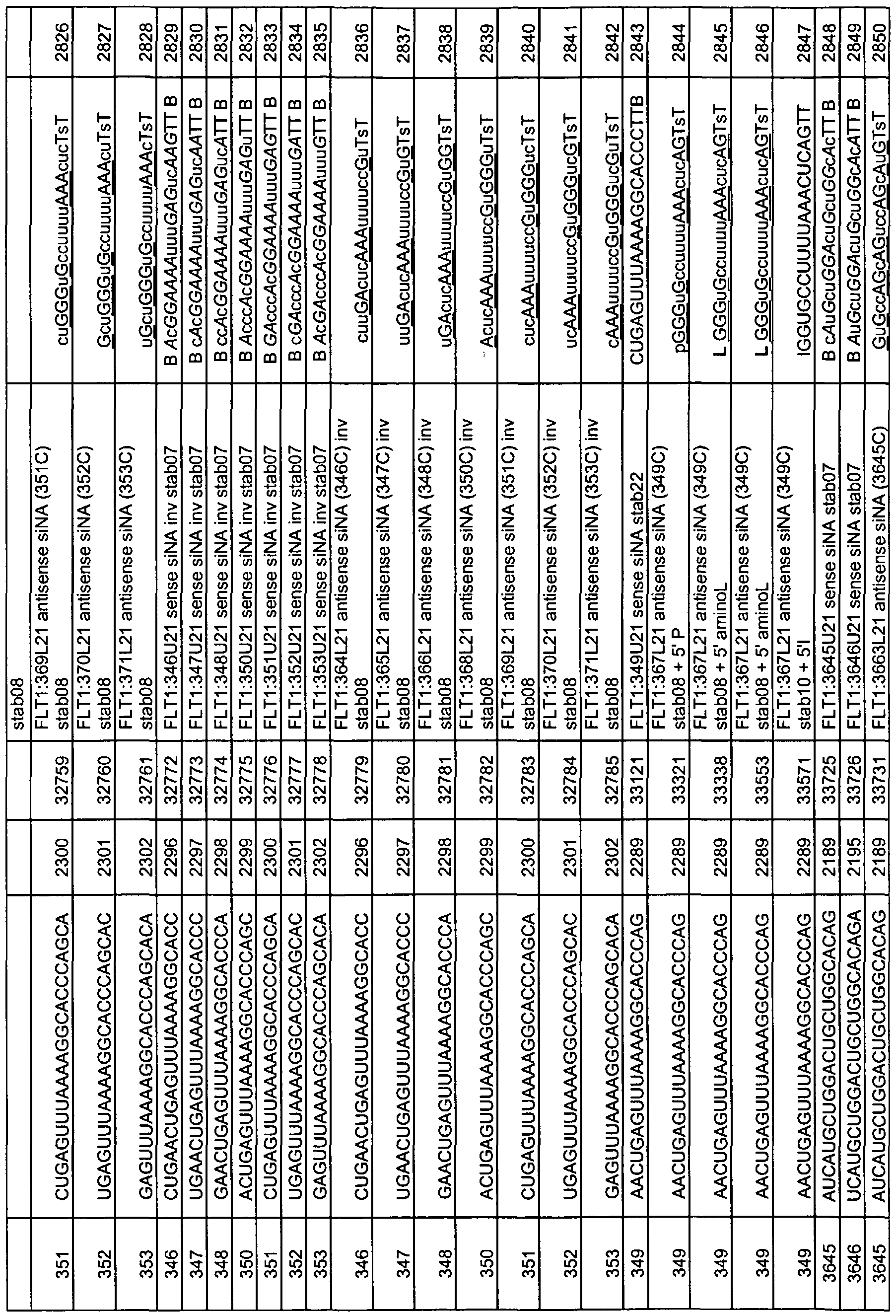Figure imgf000274_0001