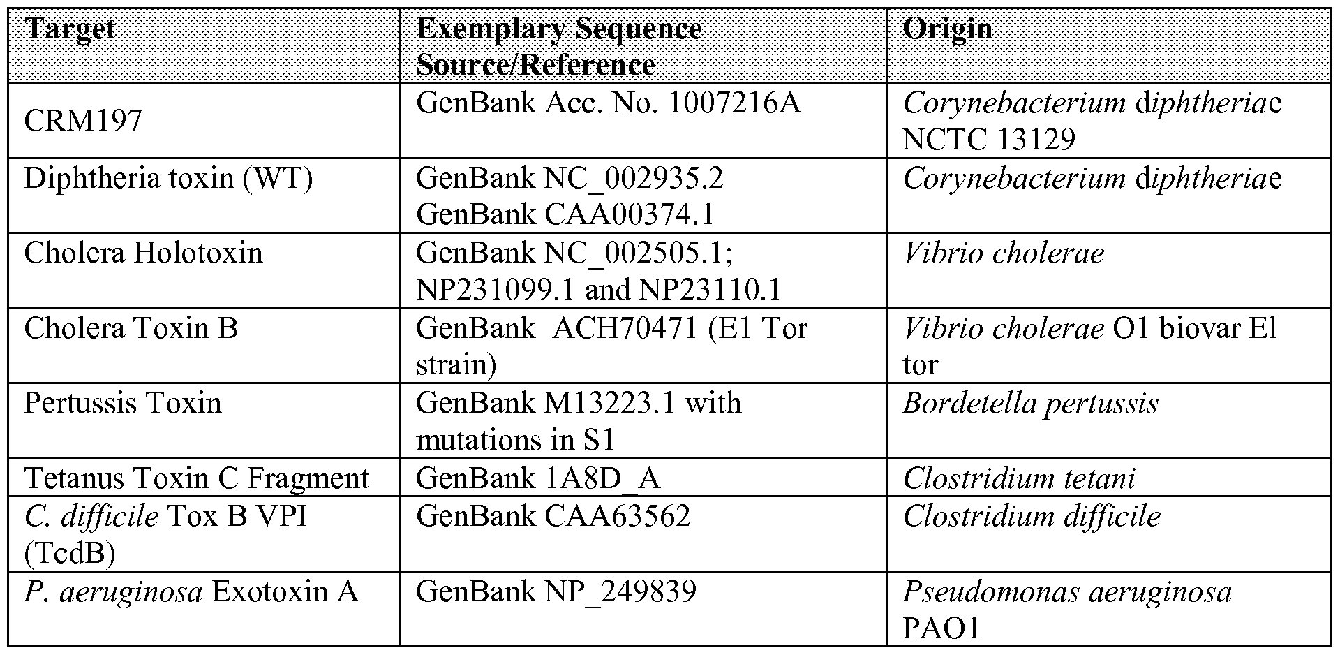 Figure imgf000021_0001