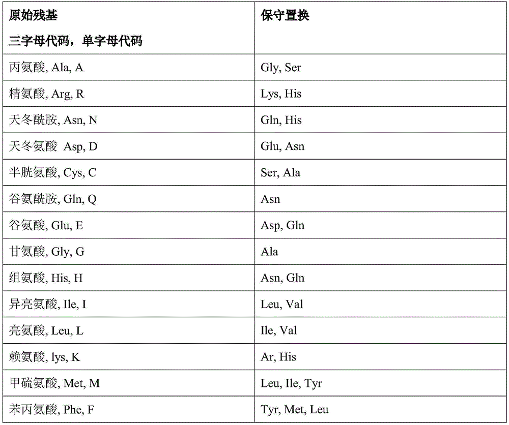 Figure BDA0003349251480000121