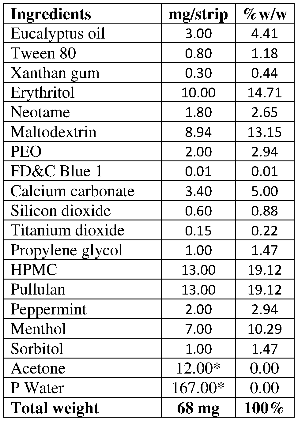 Figure imgf000018_0001