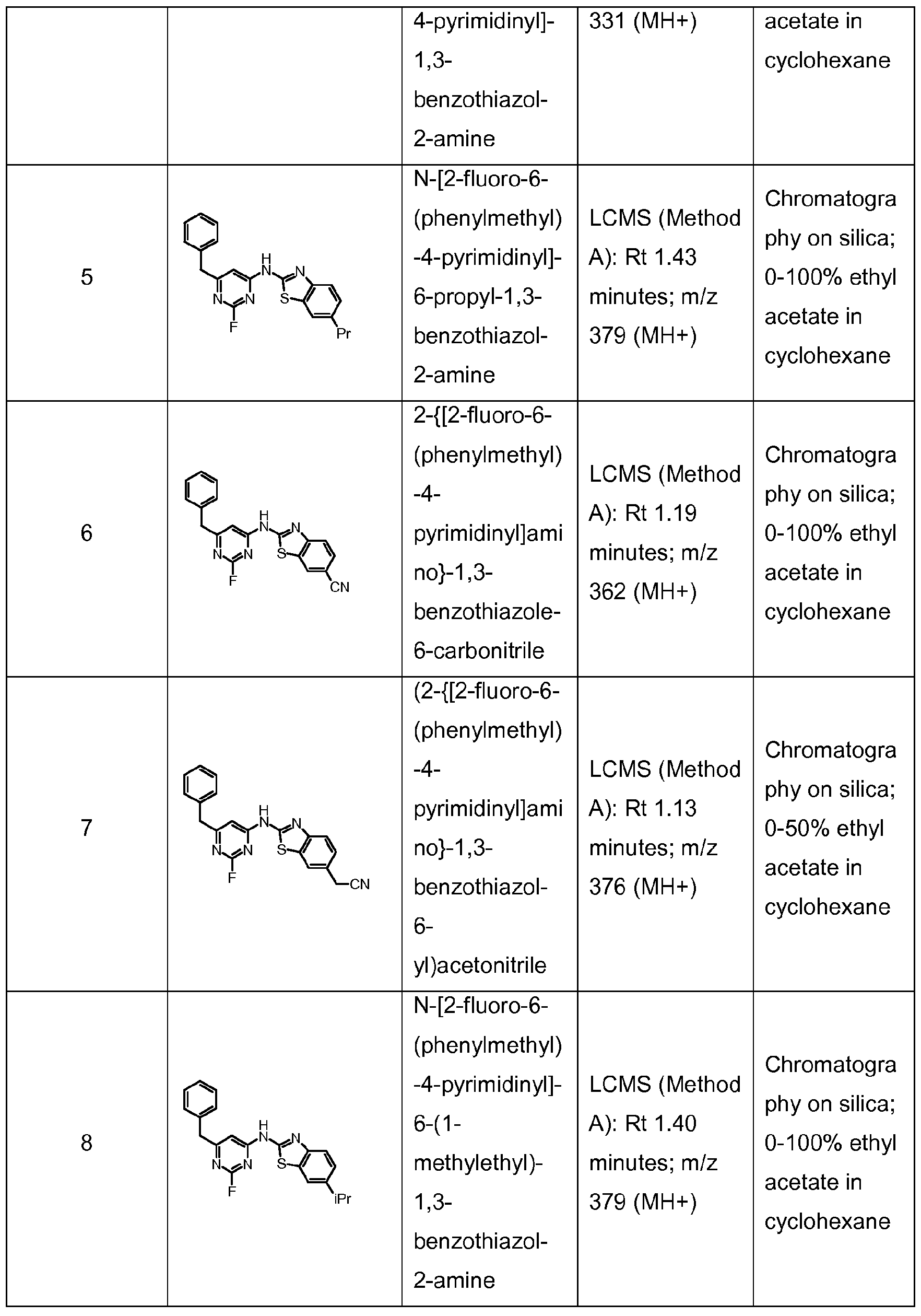 Figure imgf000100_0001