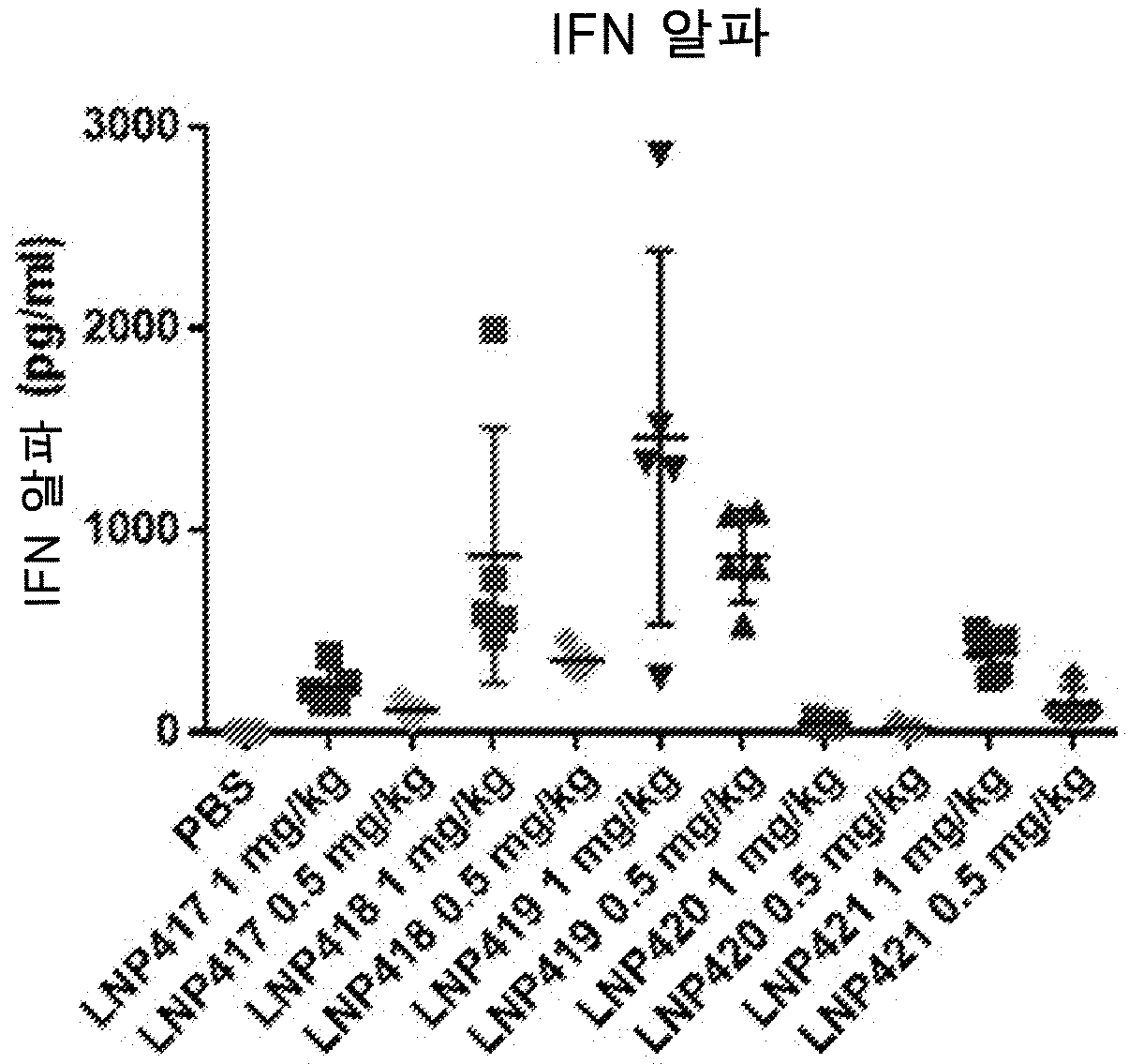 Figure 112020042986151-pct00227