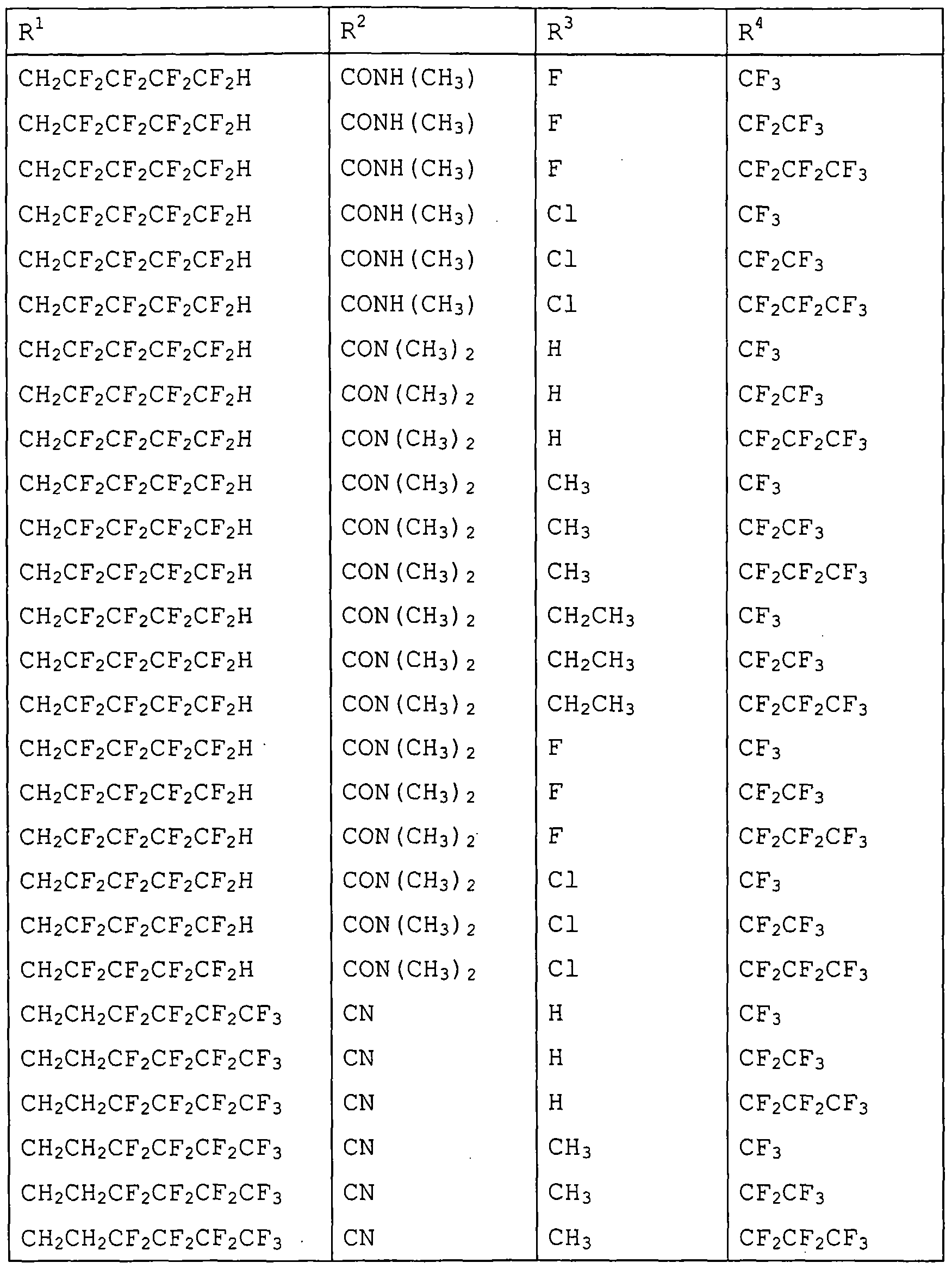 Figure imgf000150_0001