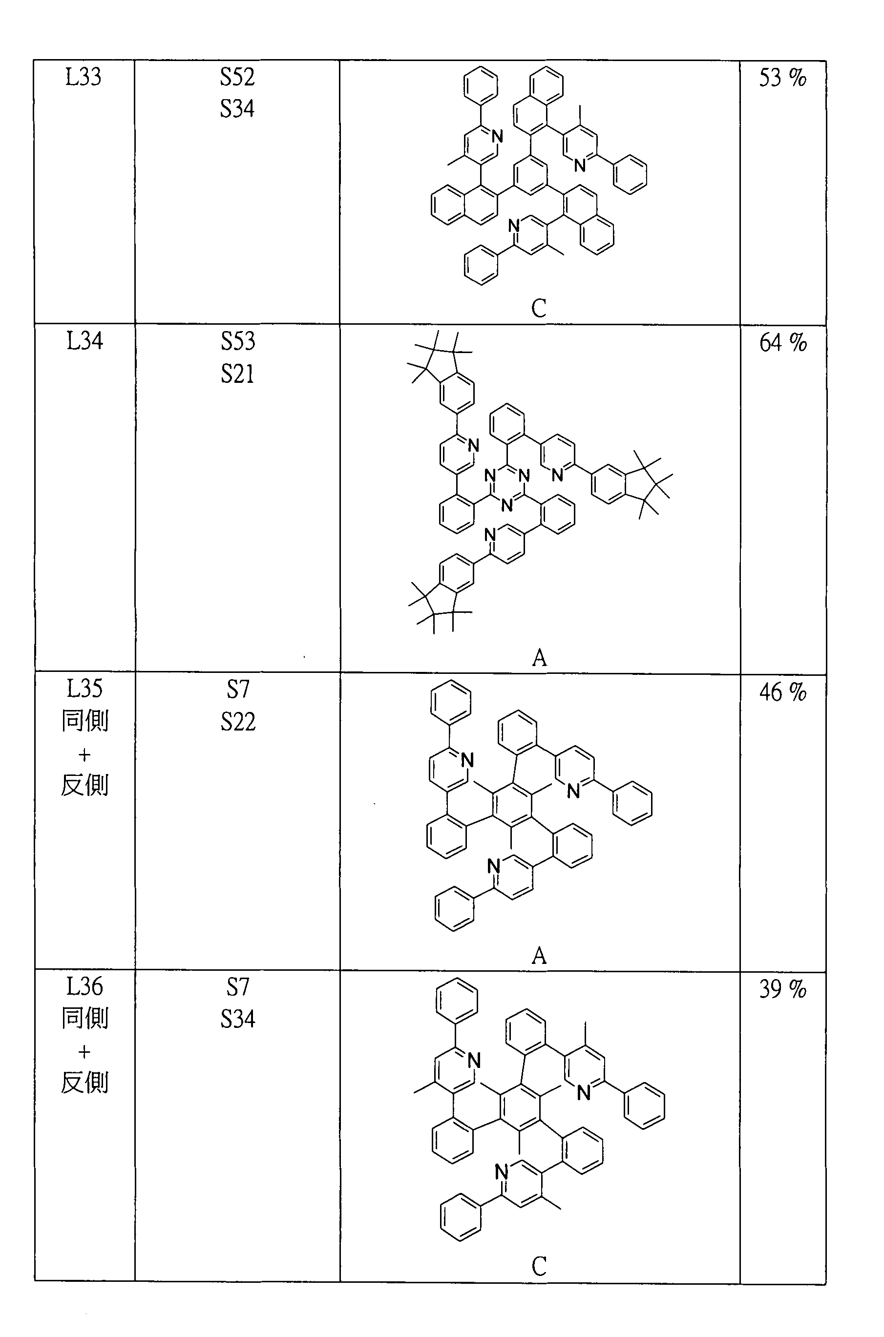 Figure 105102876-A0202-12-0181-688