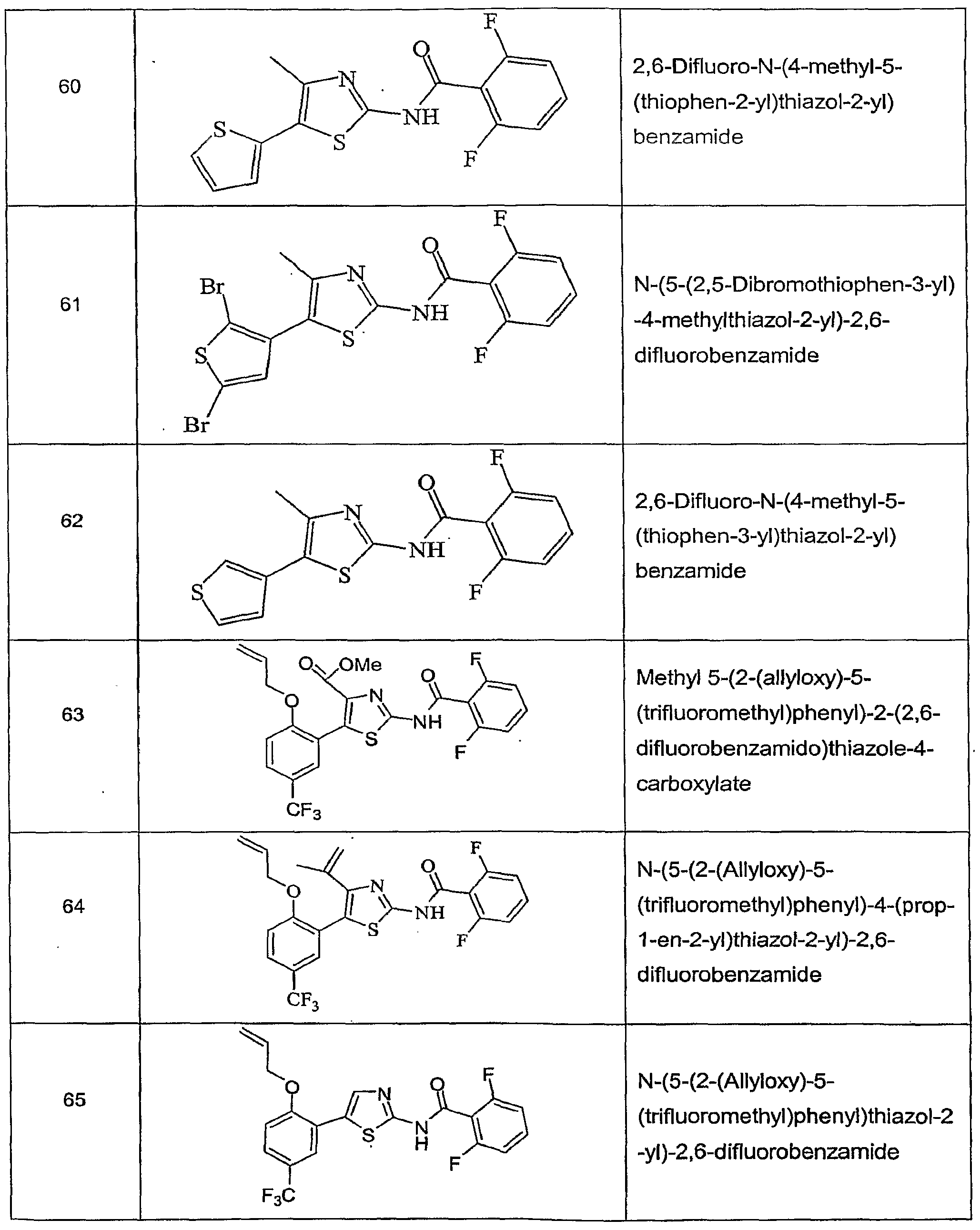 Figure imgf000065_0001