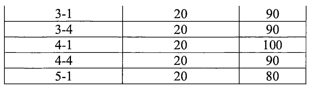 Figure 110118785-A0202-12-0094-93