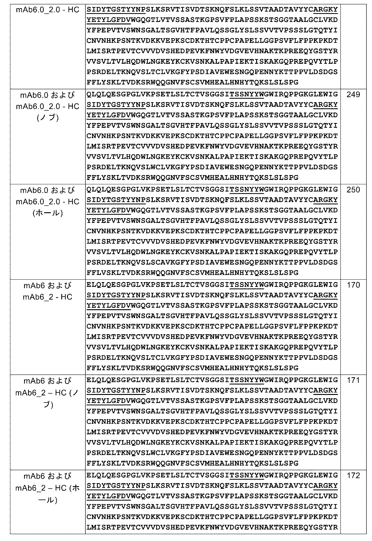 Figure 2023531222000010