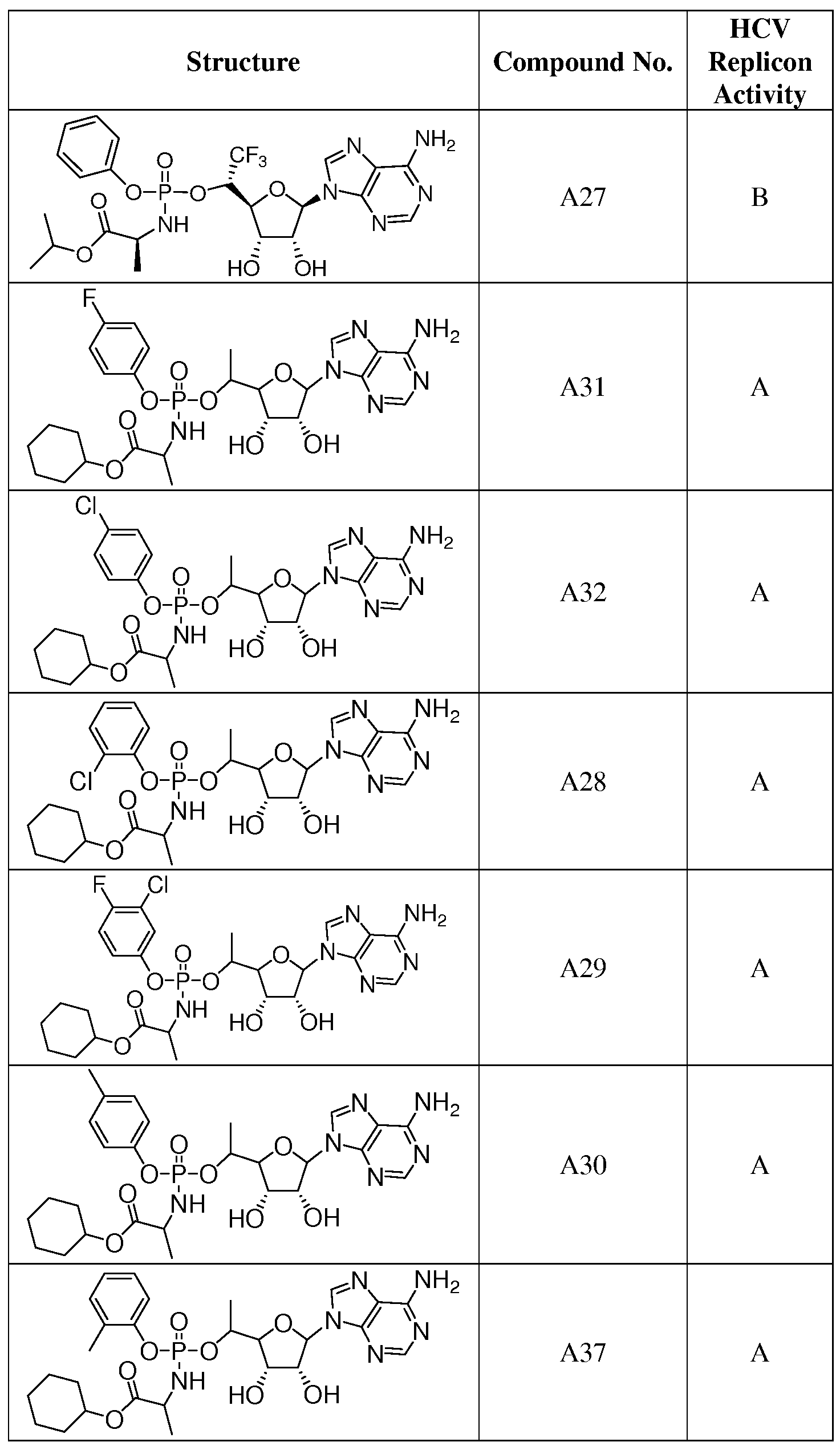 Figure imgf000239_0001