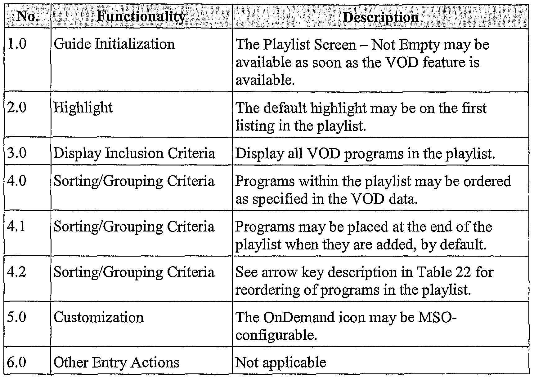 Figure imgf000037_0001