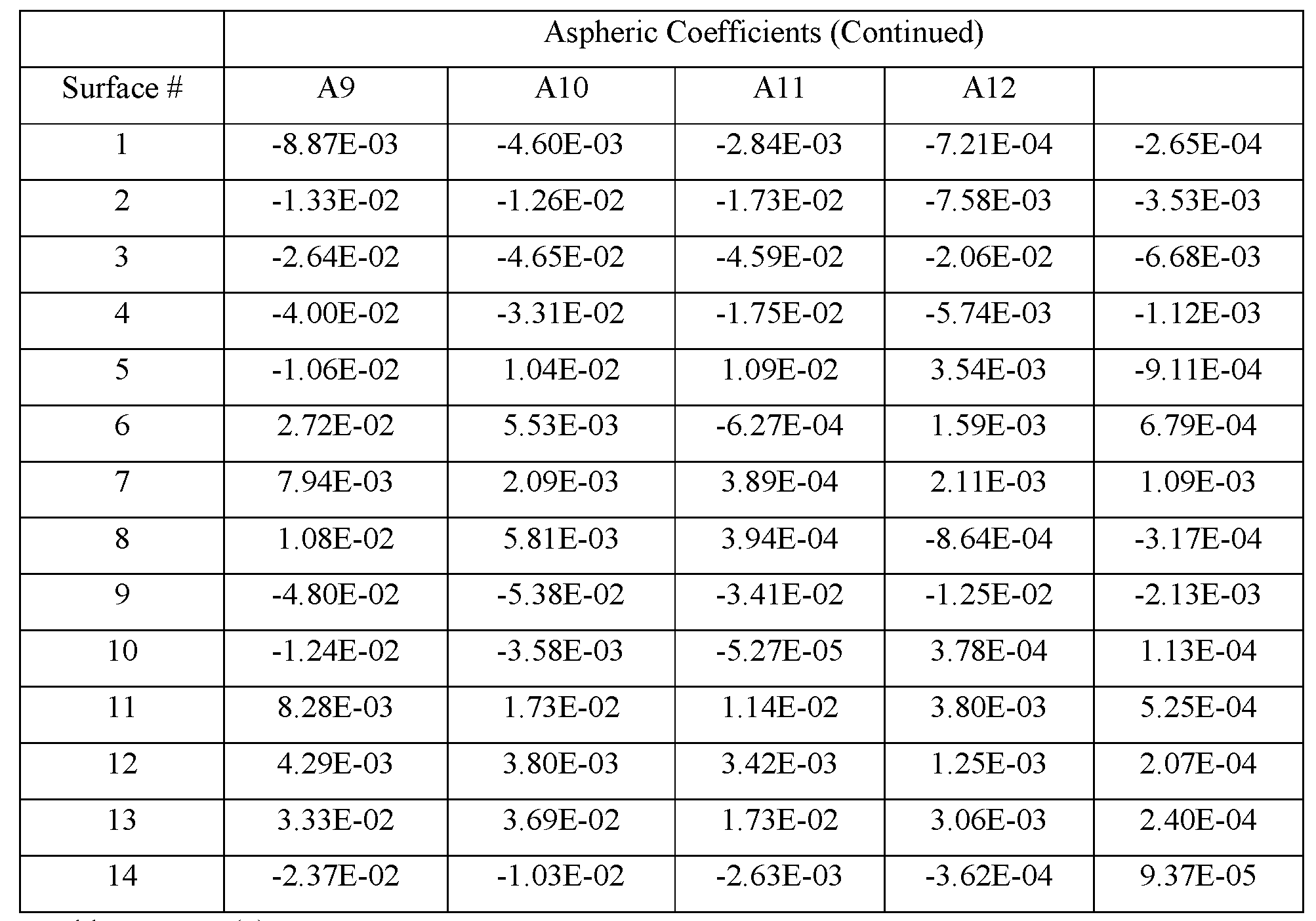 Figure imgf000036_0001
