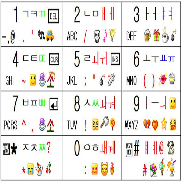 Figure 112008086528955-PAT00094