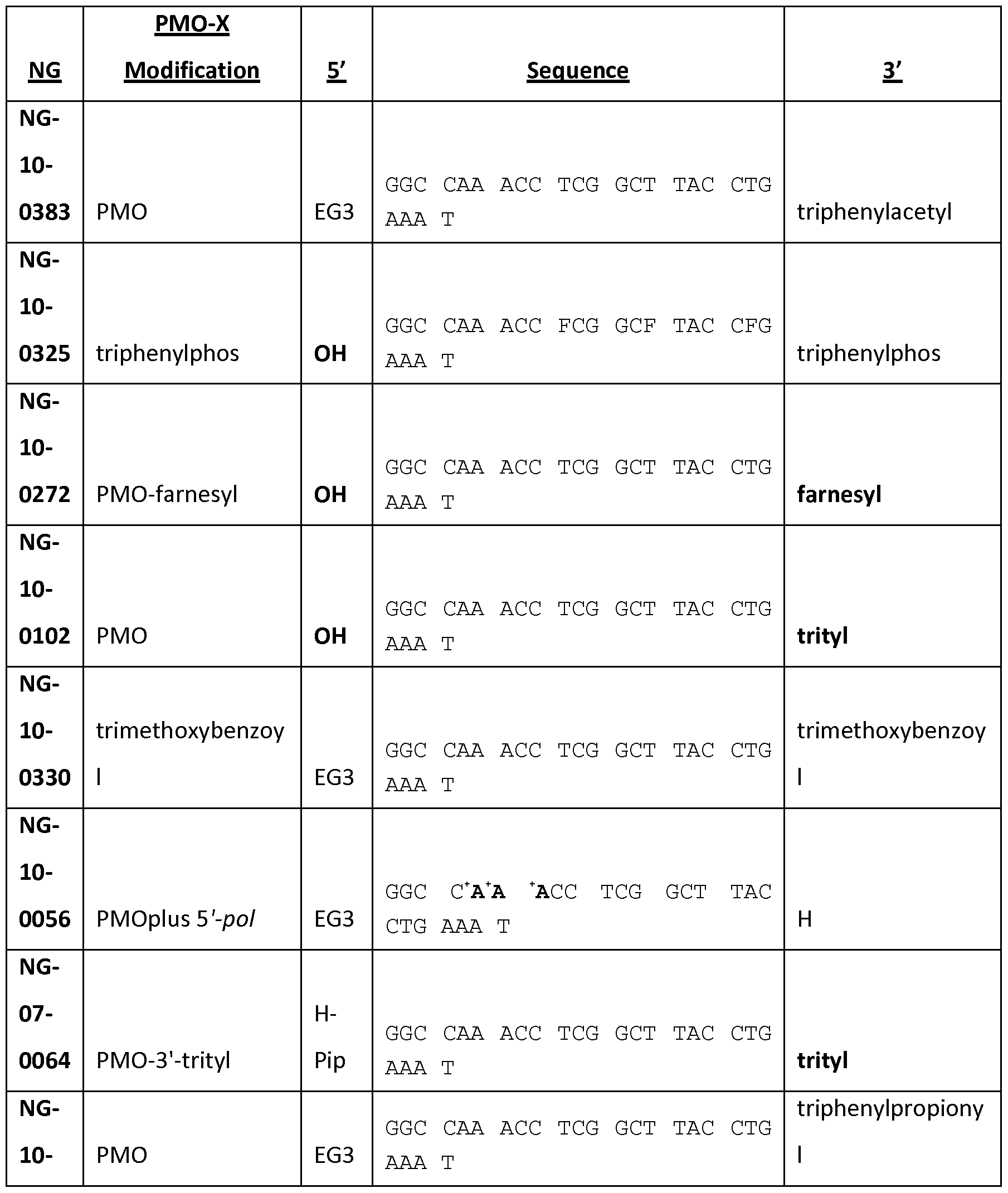 Figure imgf000115_0001