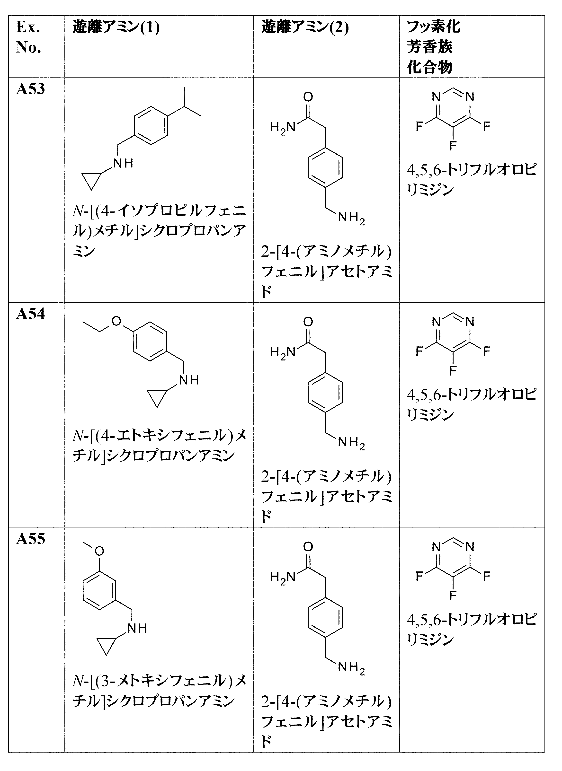Figure 0007091596000081