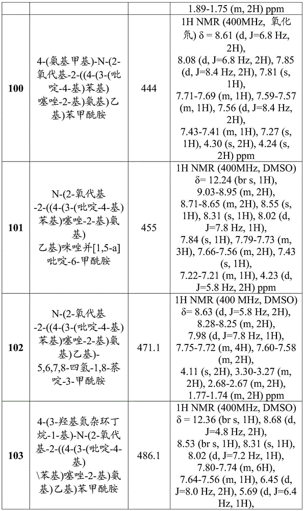 Figure BDA0002710254920002201