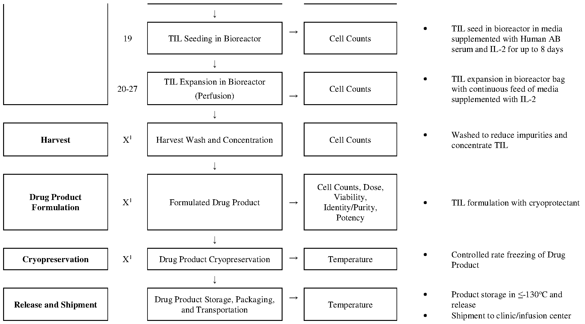 Figure imgf000161_0001