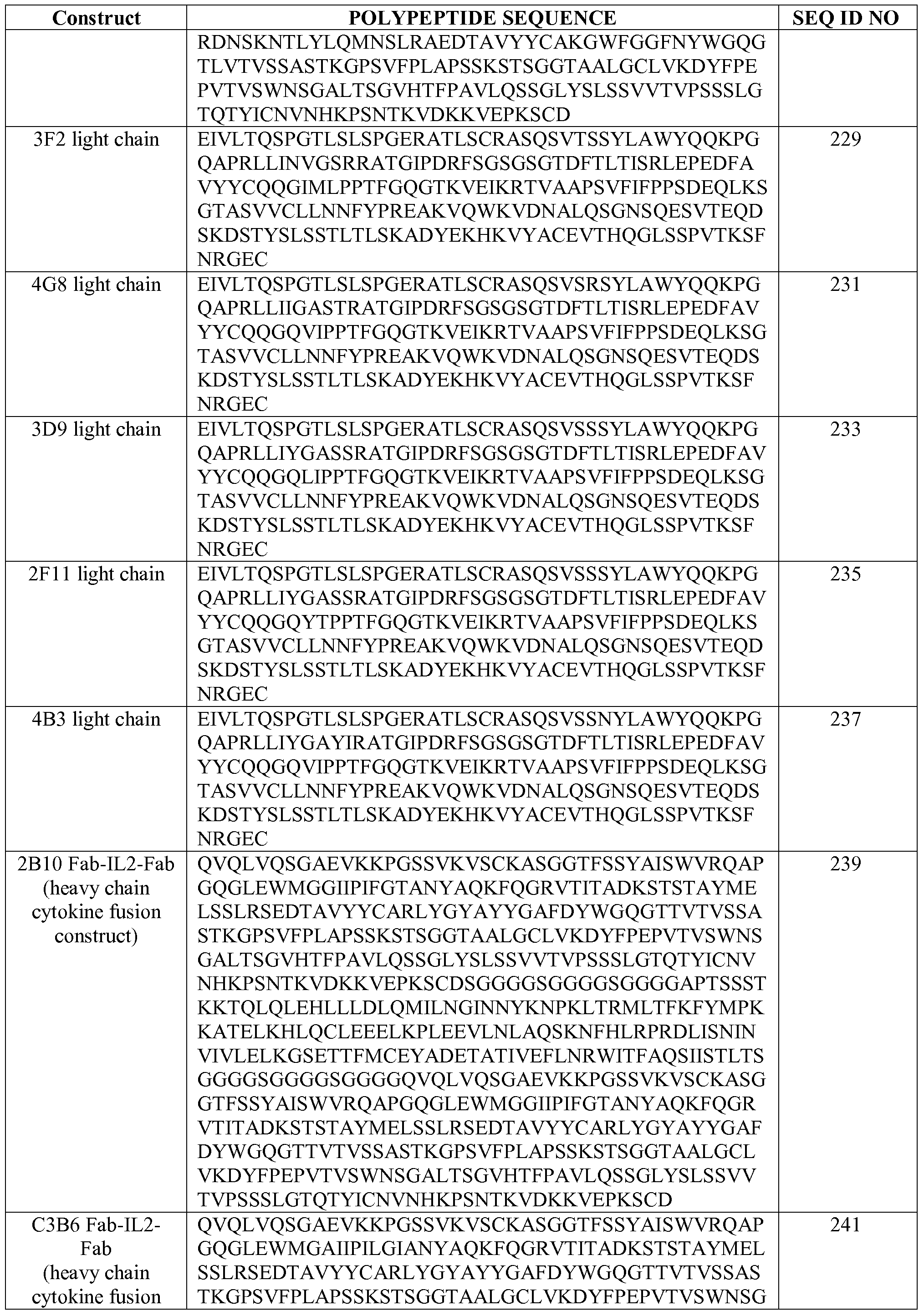 Figure imgf000078_0001