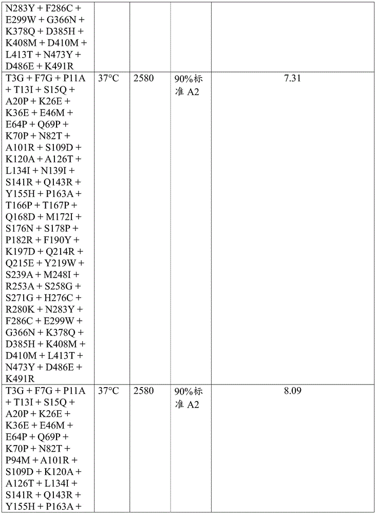 Figure BDA0003762289300007171