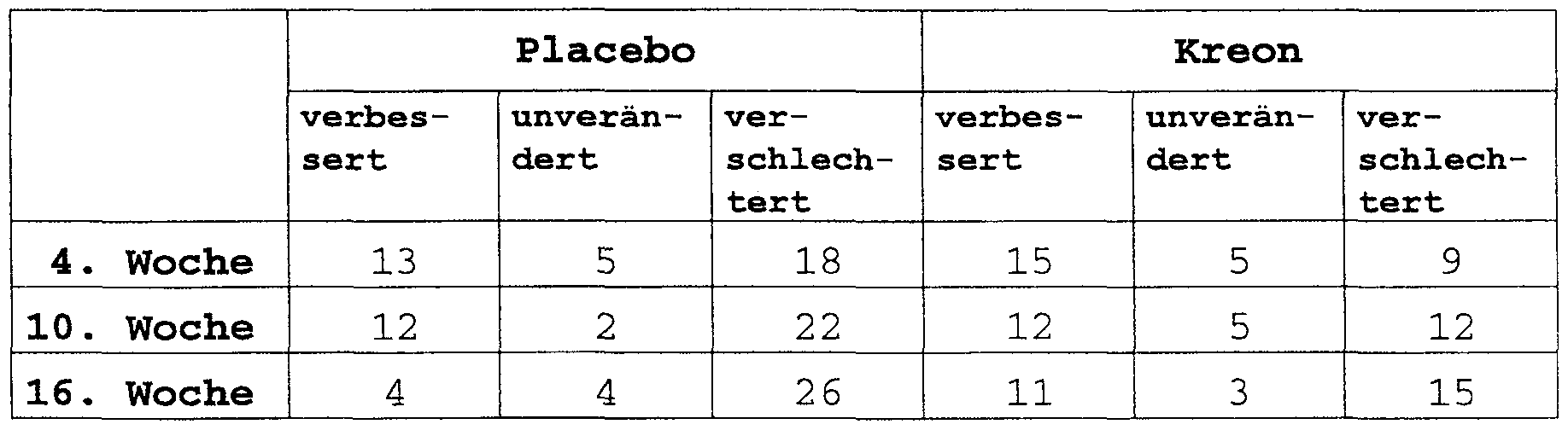 Figure imgf000019_0001