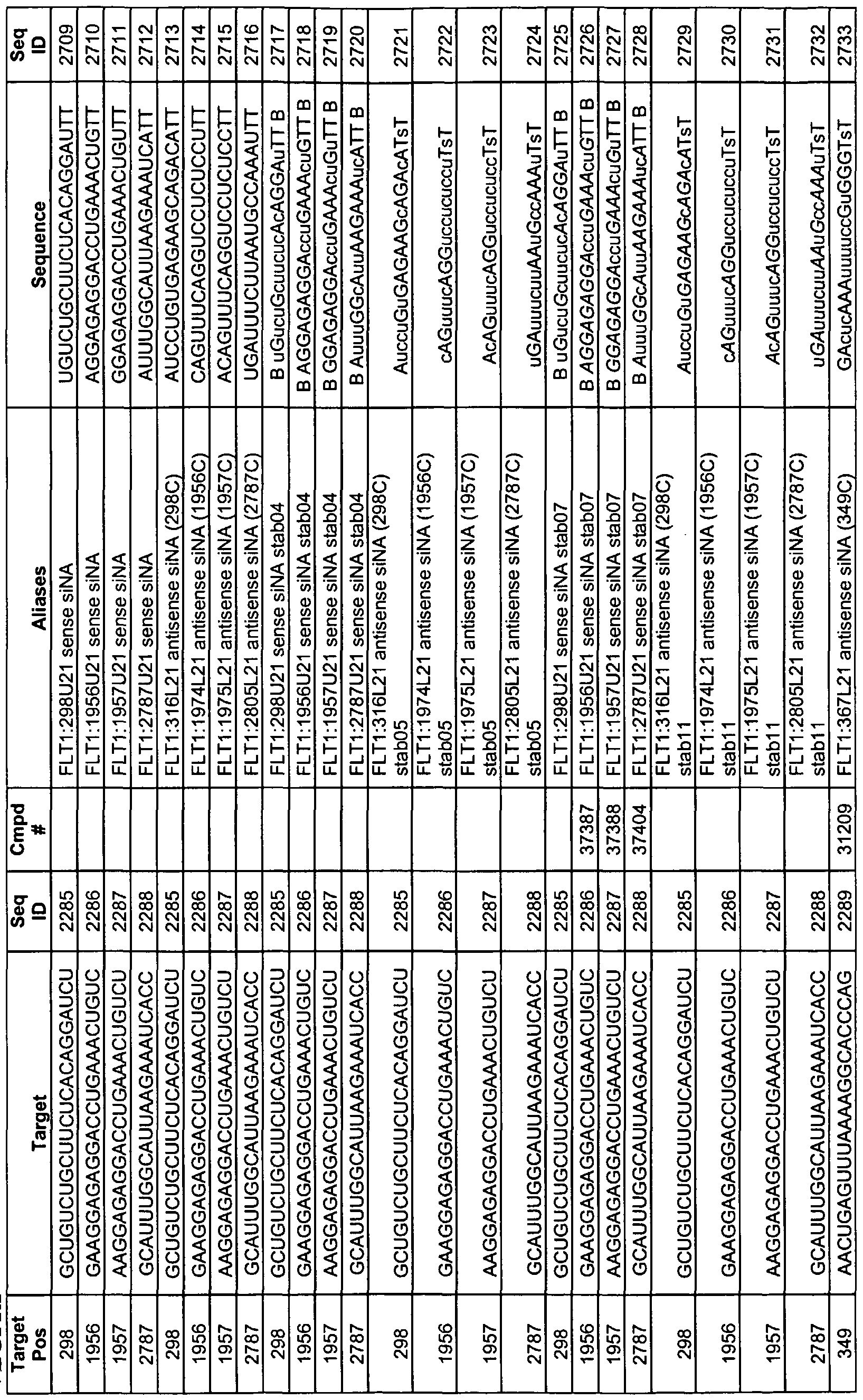 Figure imgf000269_0001