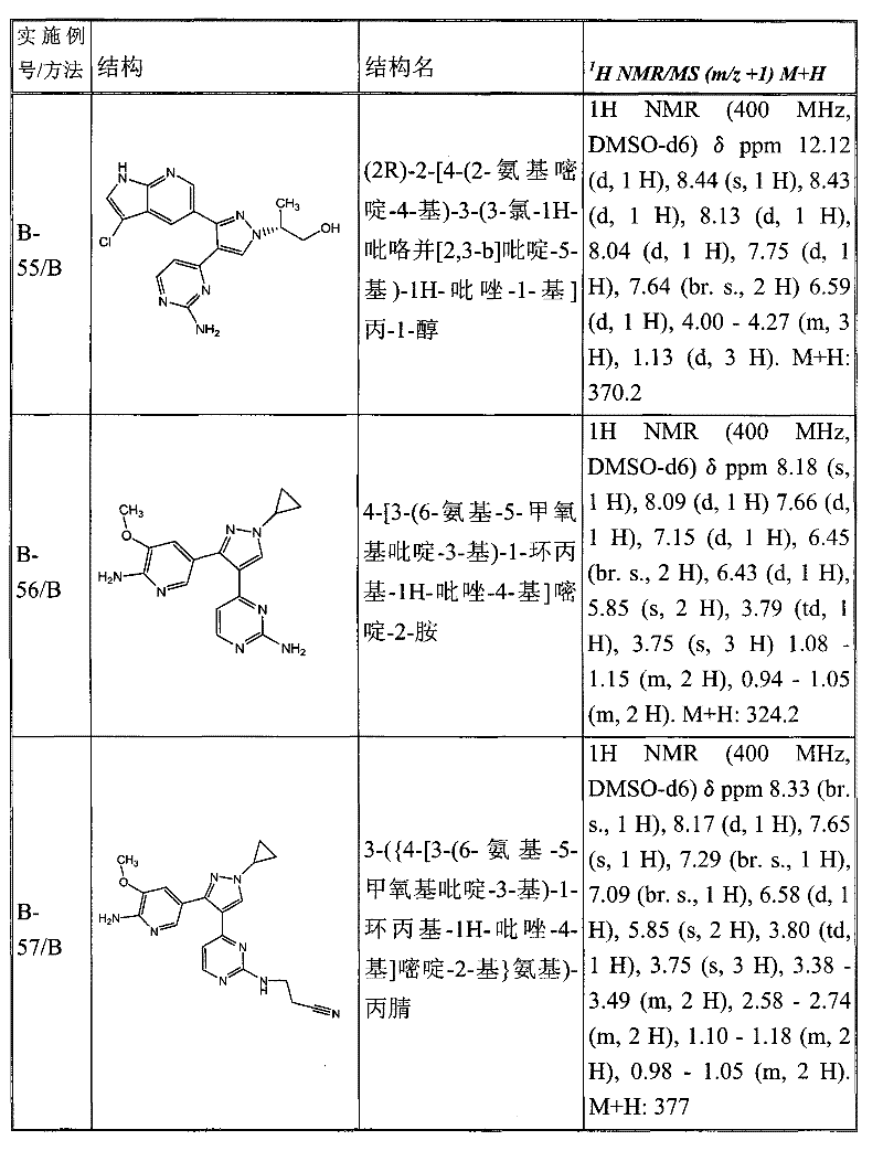 Figure GPA00001078665901791