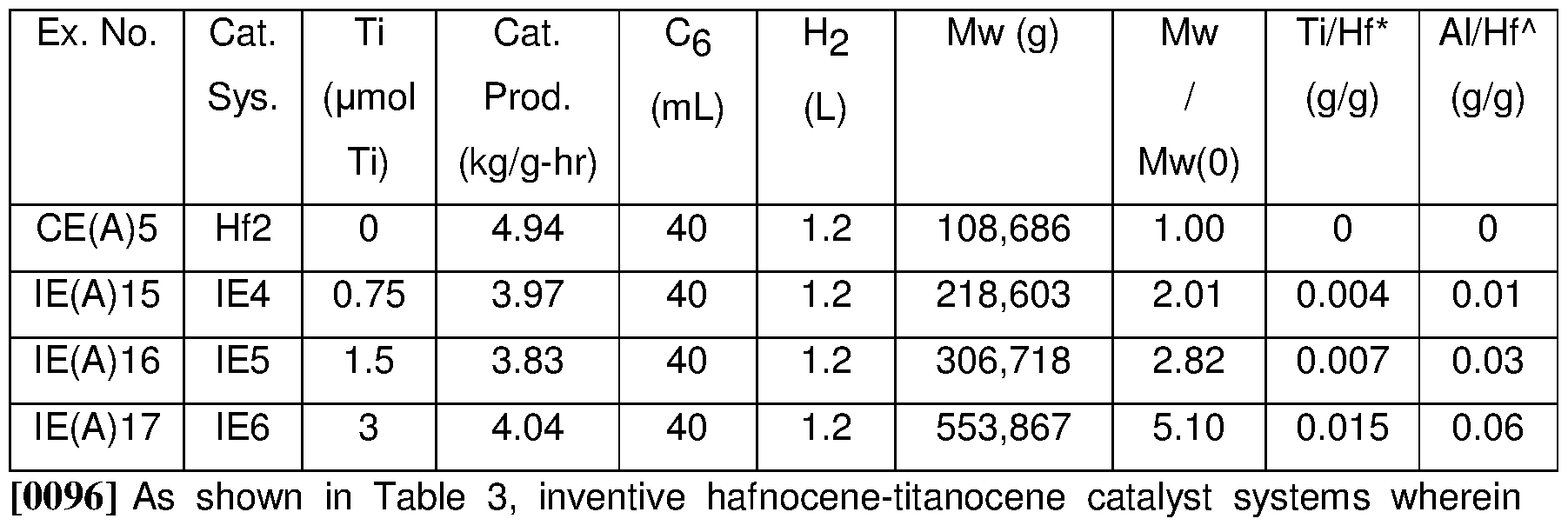 Figure imgf000027_0002