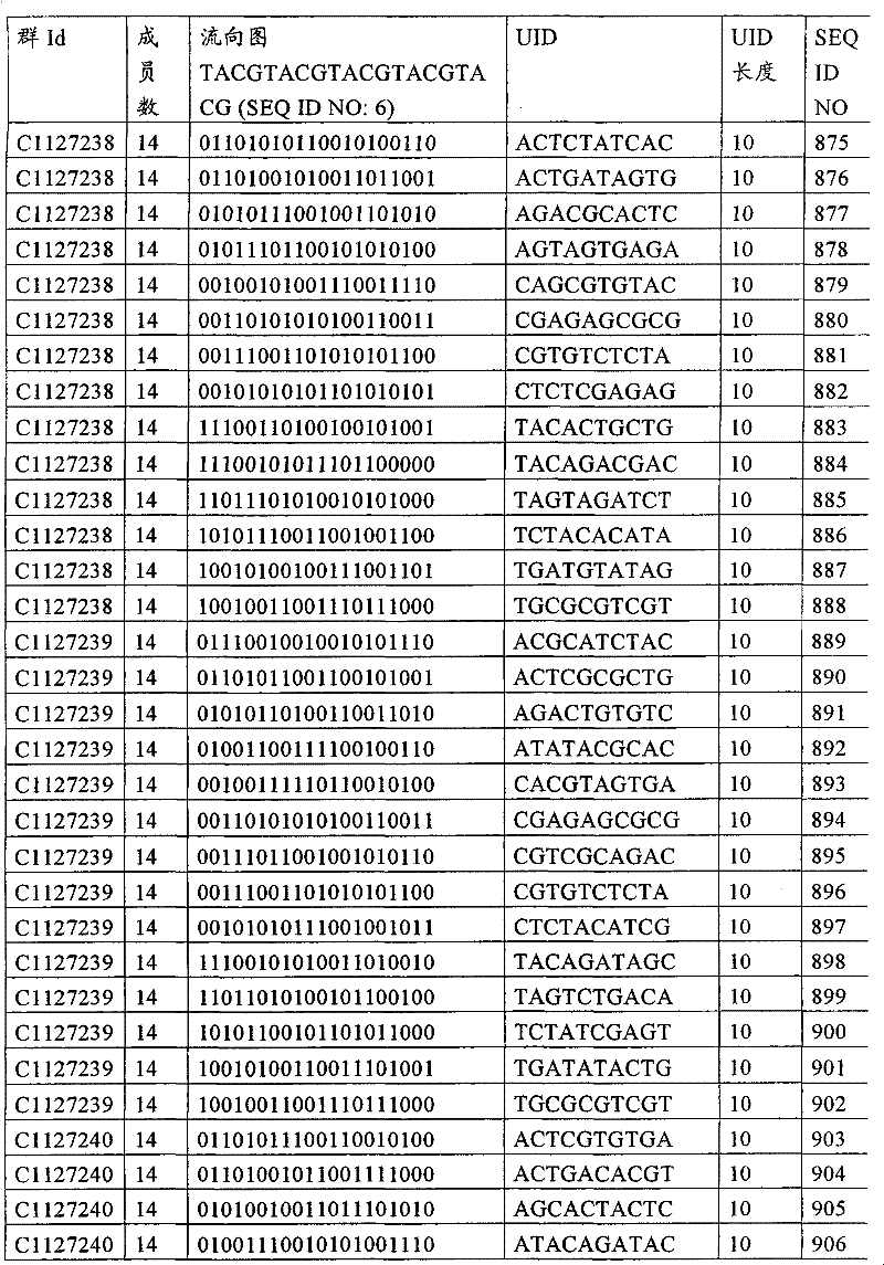 Figure G2008800184205D00831