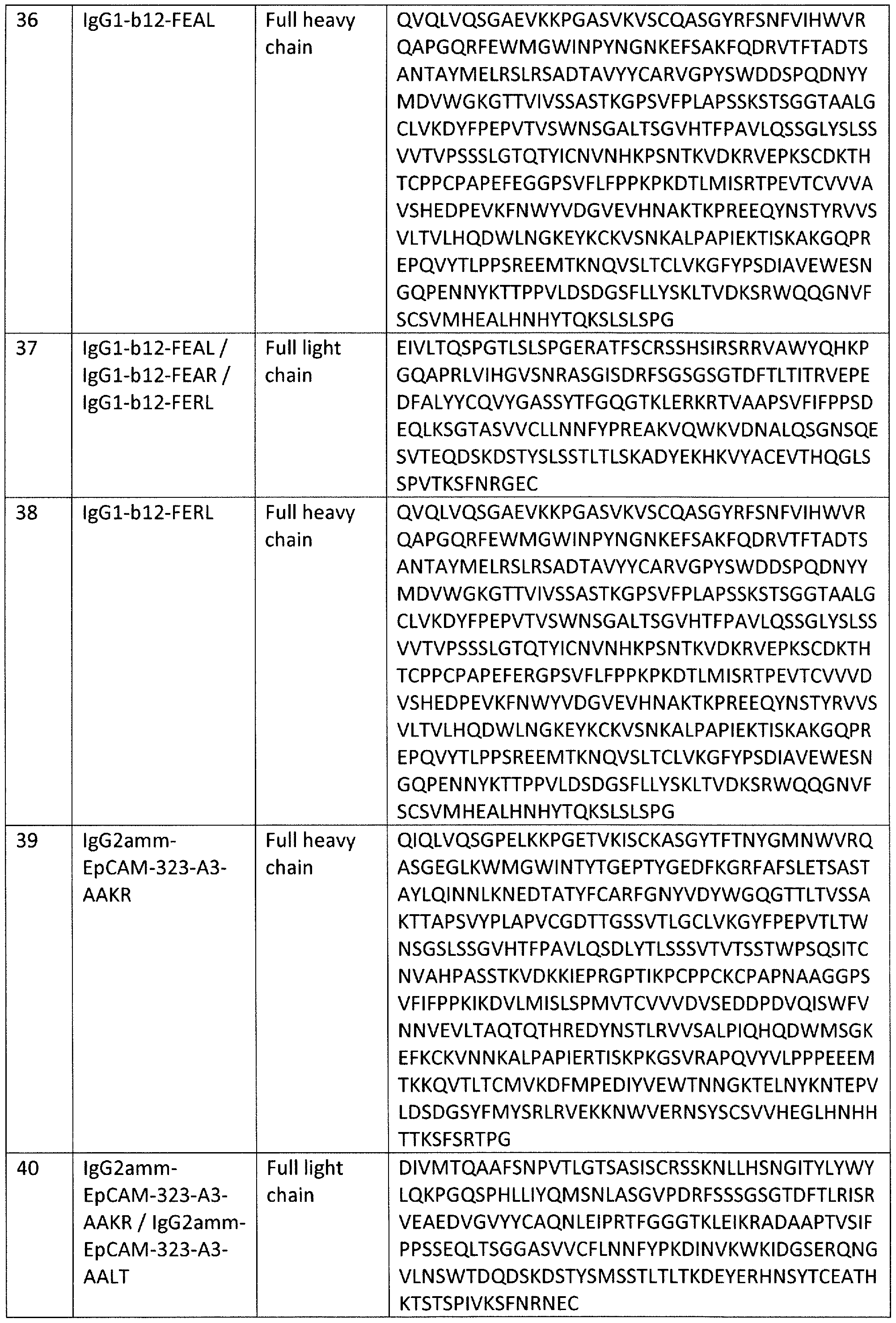 Figure imgf000076_0001