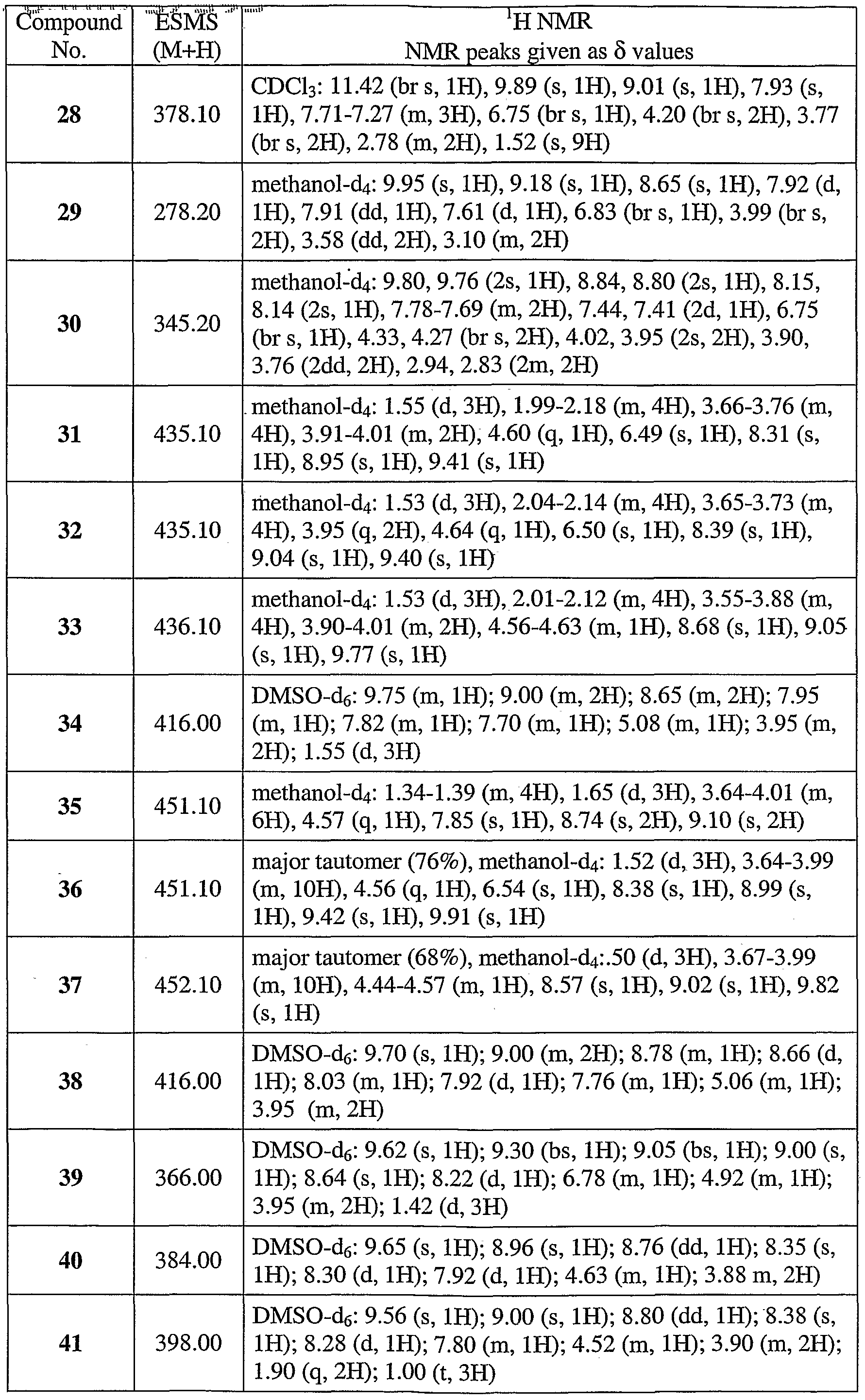Figure imgf000059_0001