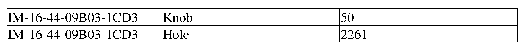 Figure imgf000367_0001