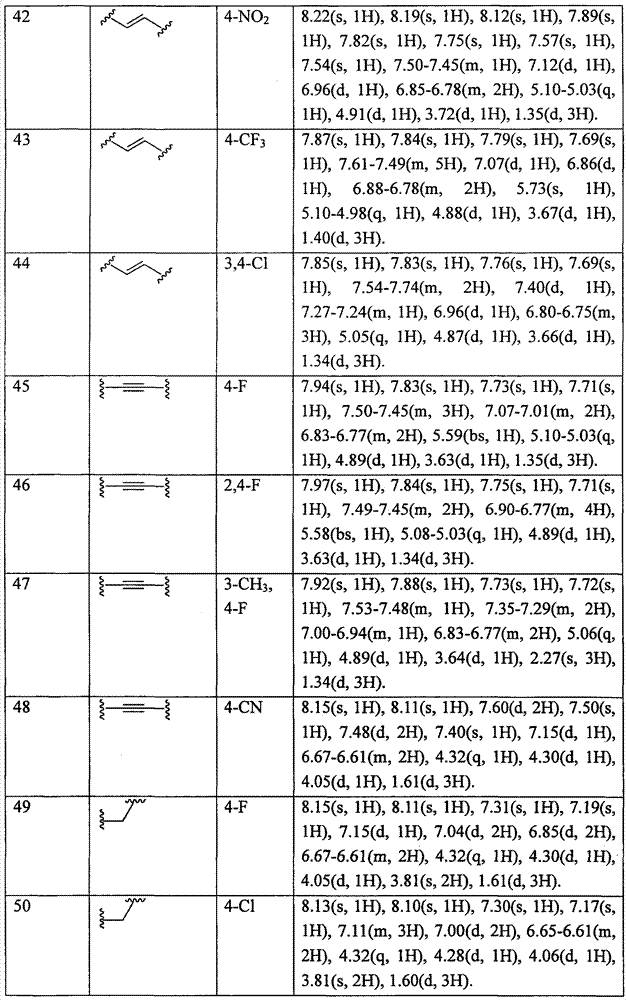 Figure G200780048598XD00231