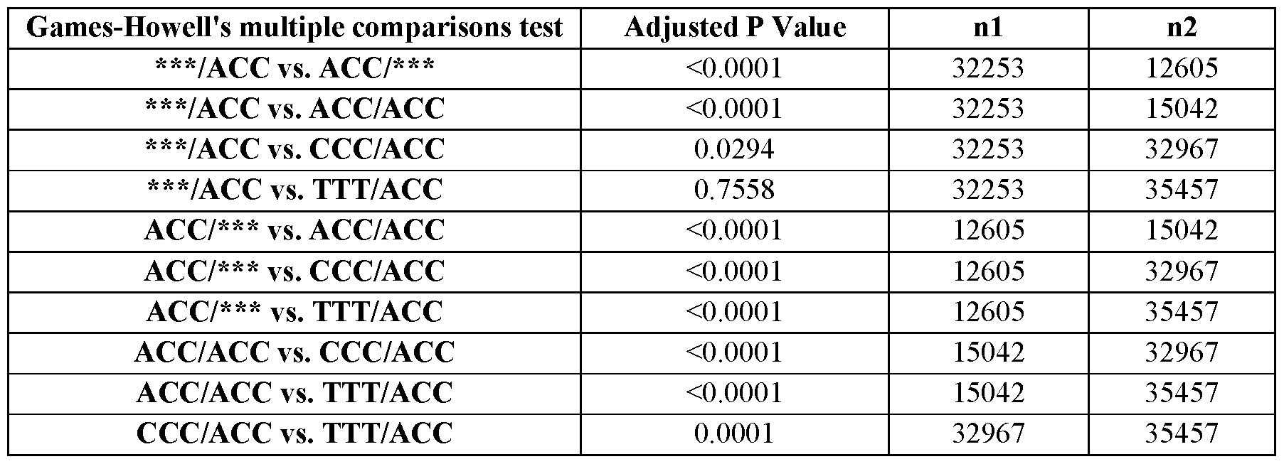 Figure imgf000174_0002