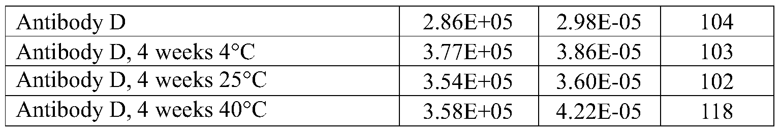 Figure PCTCN2015086494-appb-000009