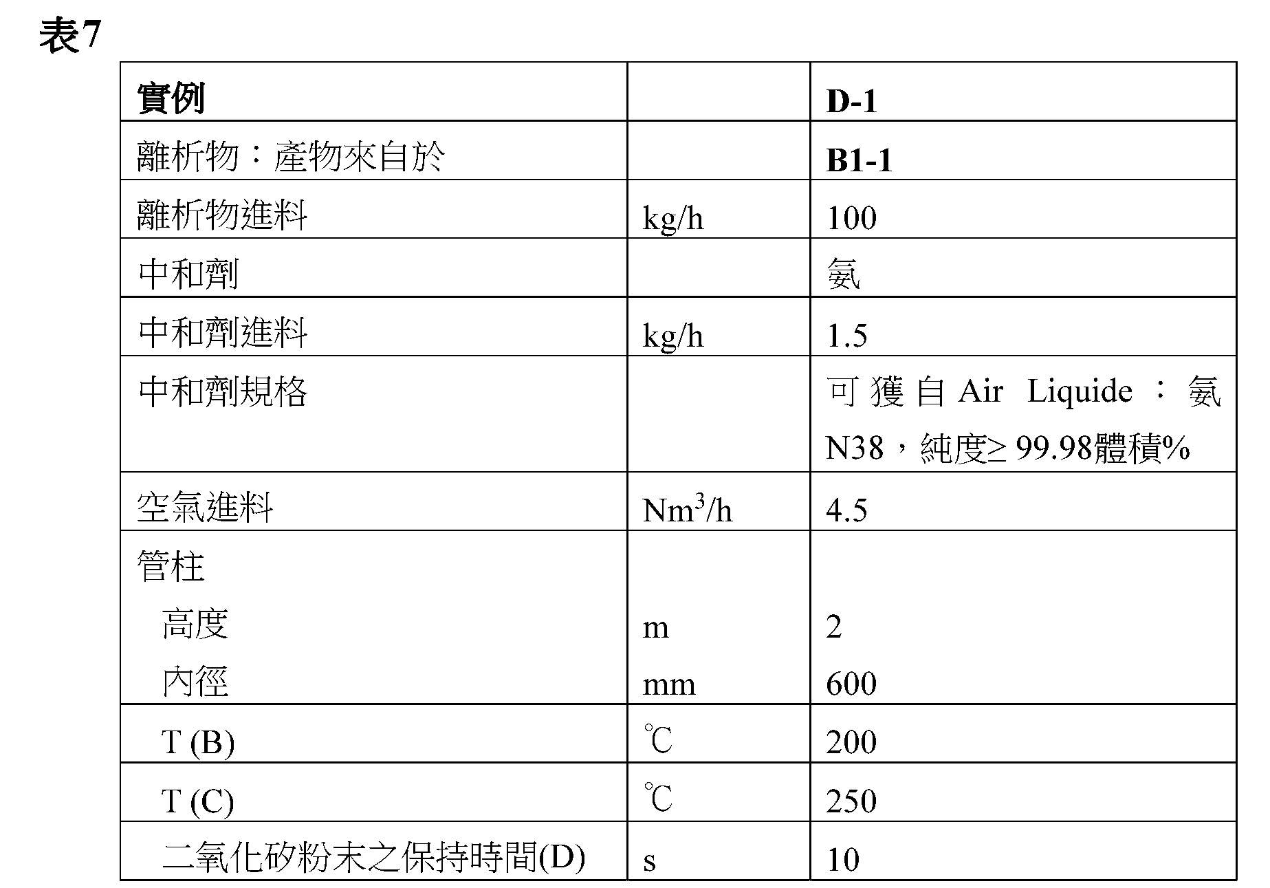 Figure 105141733-A0305-02-0136-13