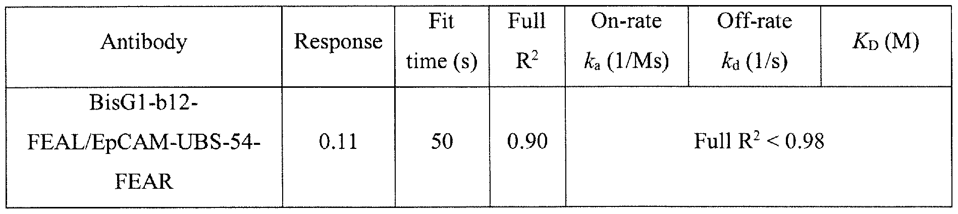 Figure imgf000148_0002