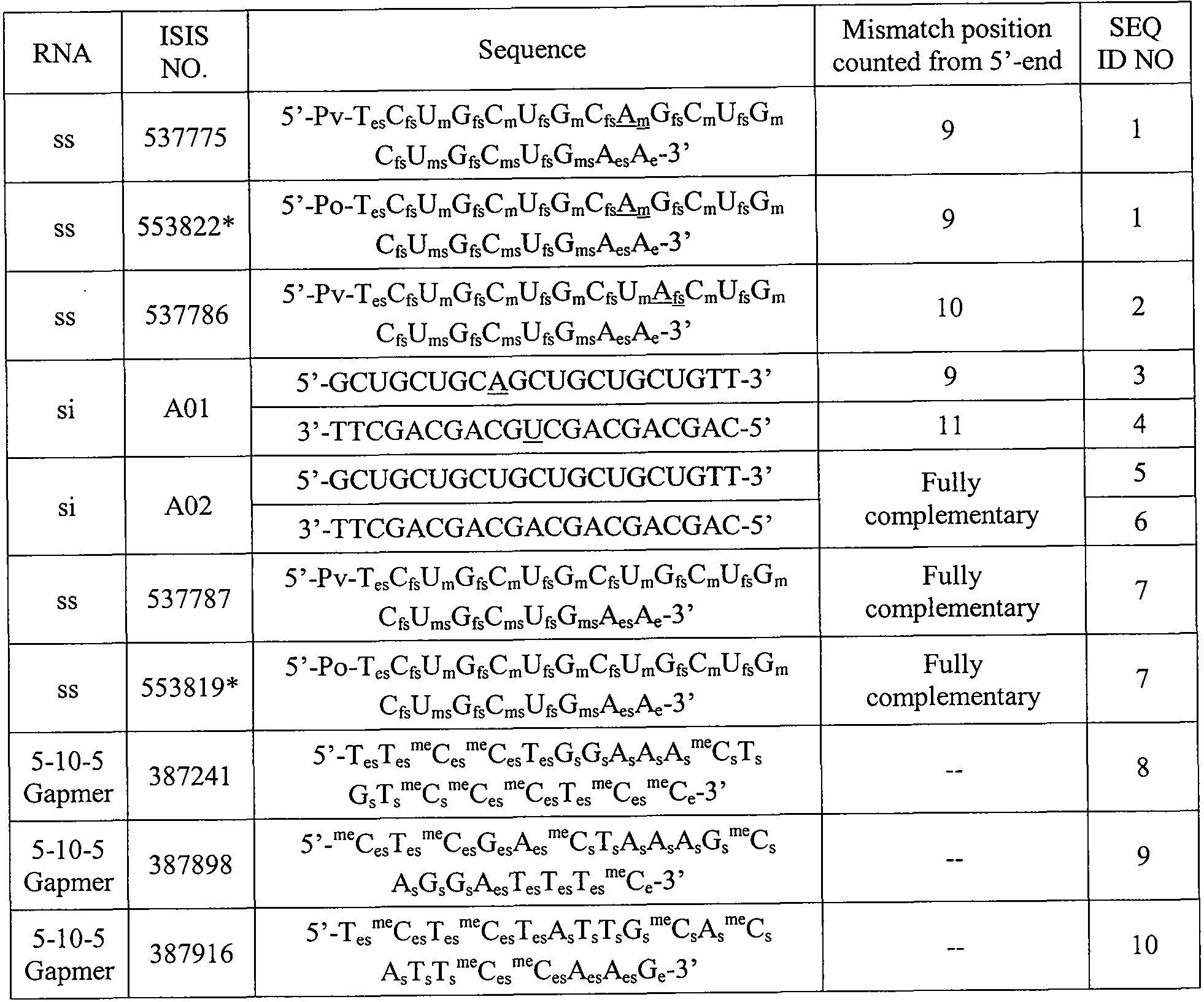 Figure imgf000072_0001