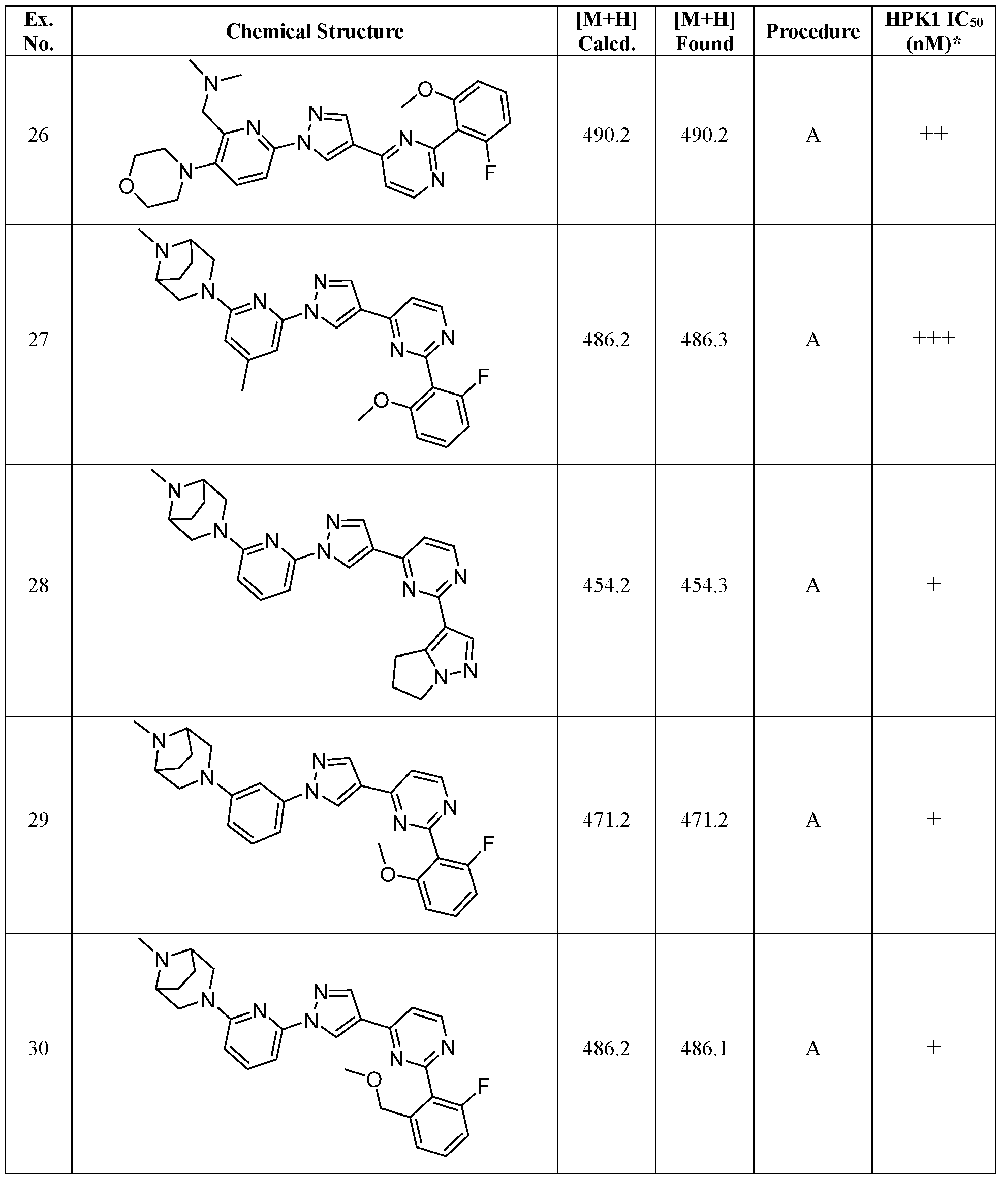 Figure imgf000088_0001