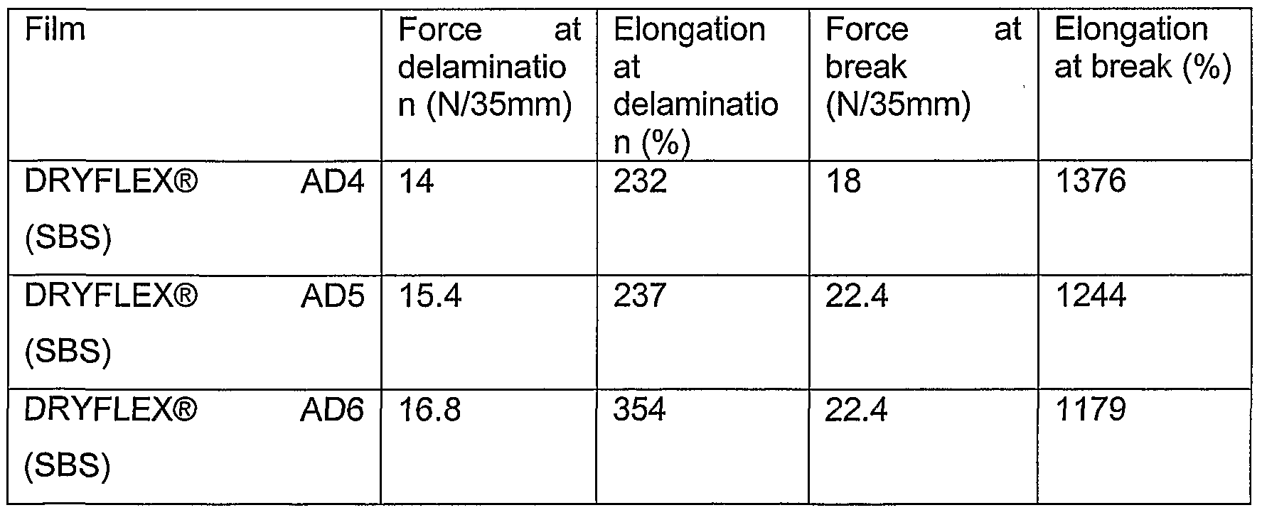 Figure imgf000021_0002