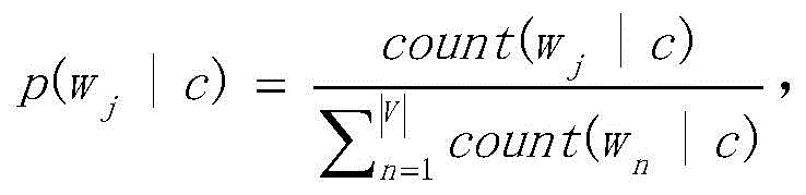 Figure BDA0001234920430000083