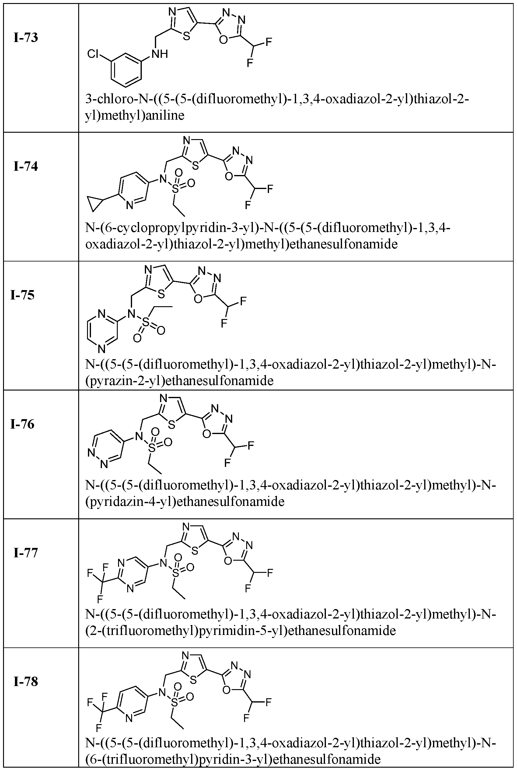 Figure imgf000125_0001