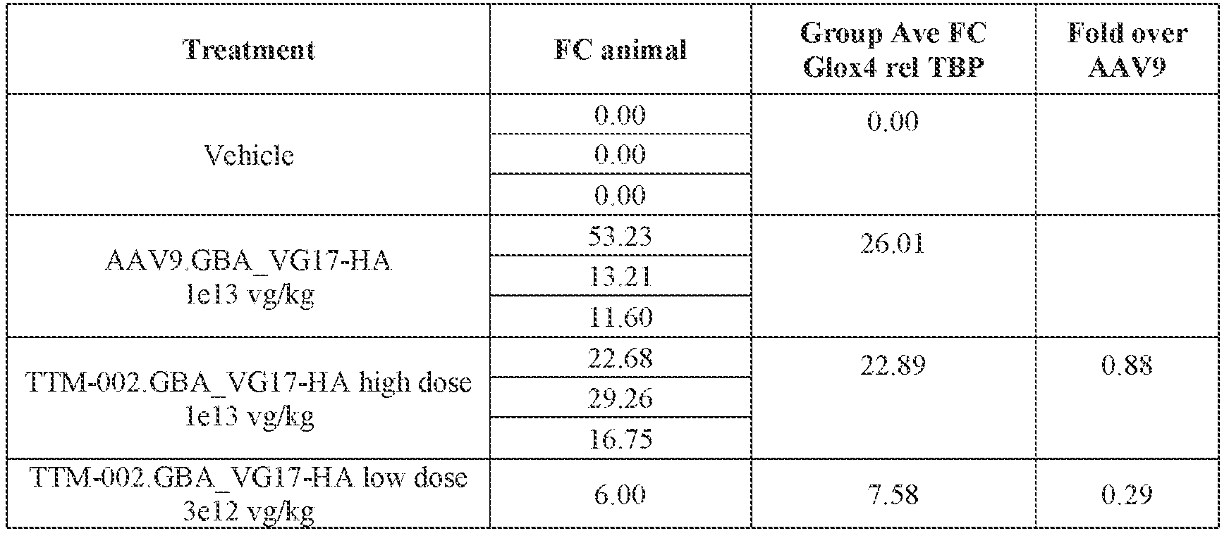 Figure imgf000415_0003