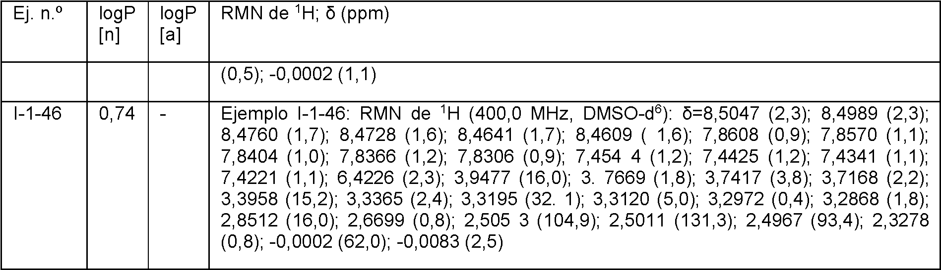 Figure imgf000075_0001