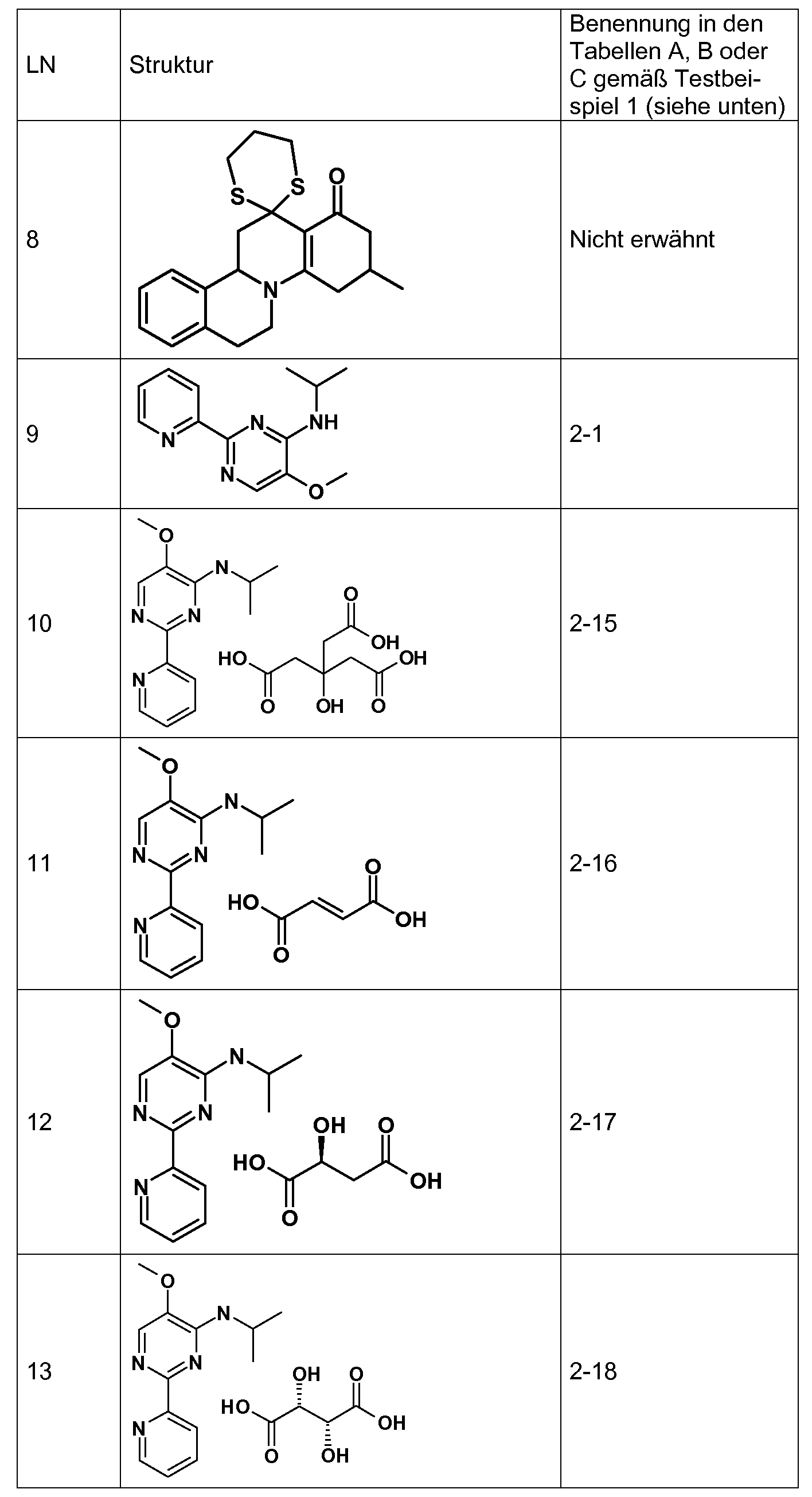 Figure imgf000083_0001