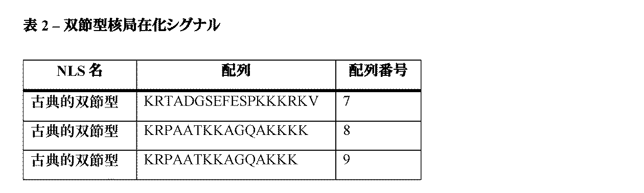 Figure 2024518793000003