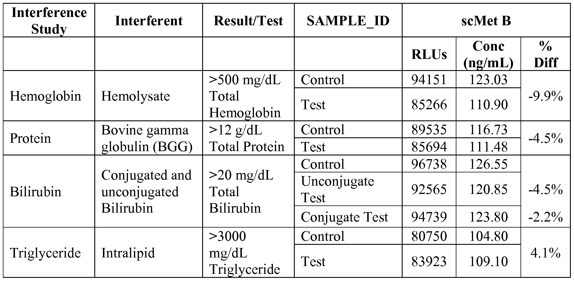Figure imgf000069_0001