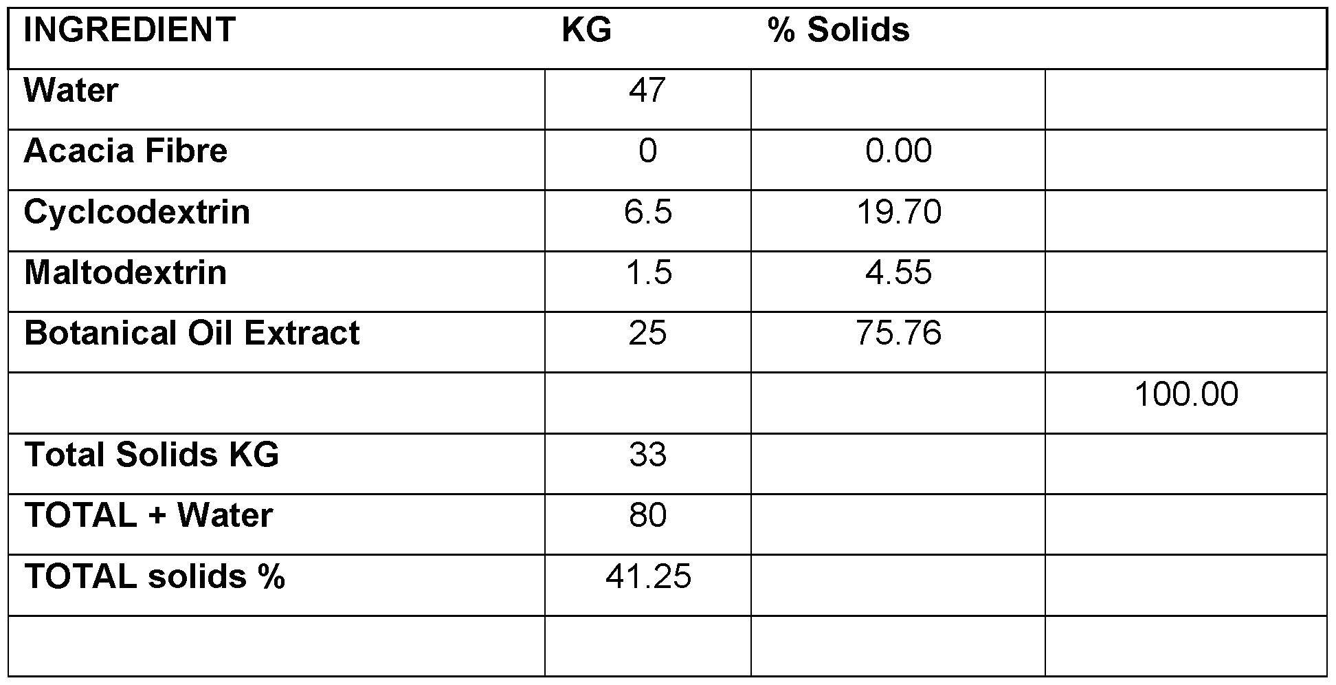 Figure imgf000035_0001
