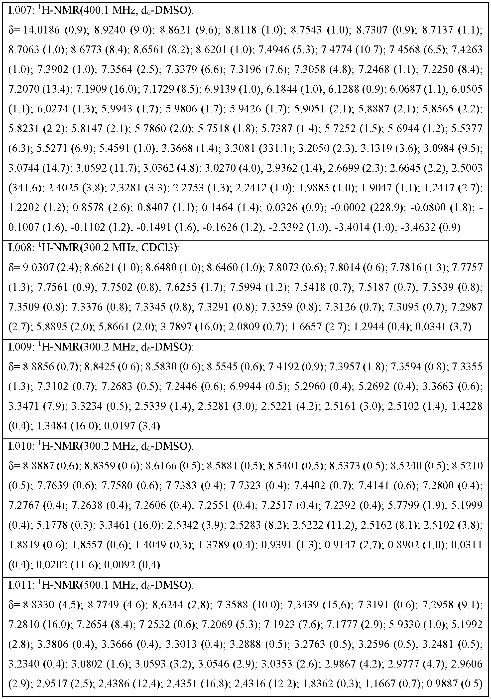 Figure imgf000084_0001